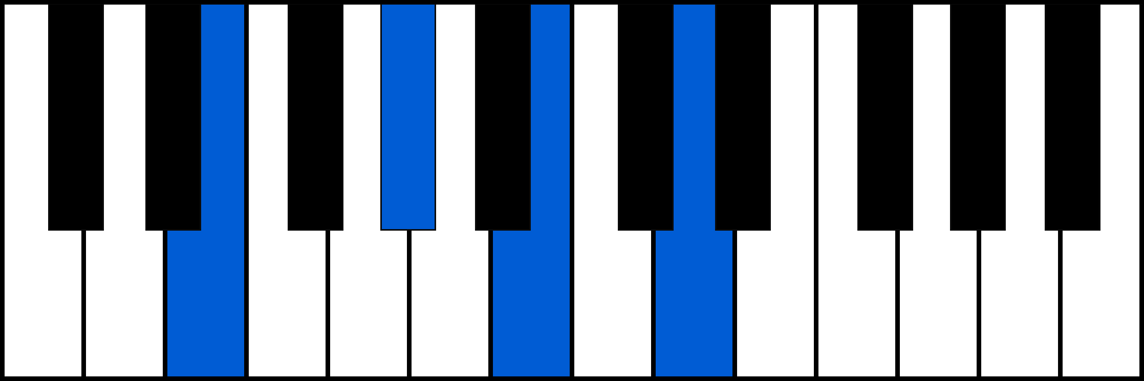 E7 piano chord