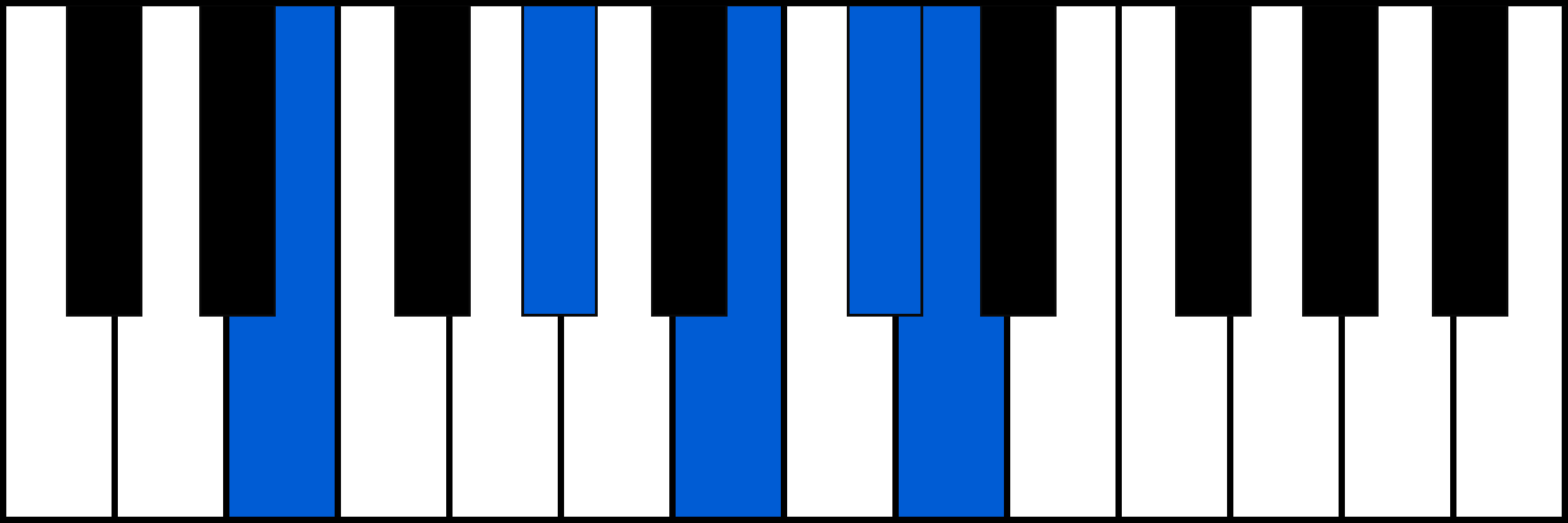 E7/6 piano chord