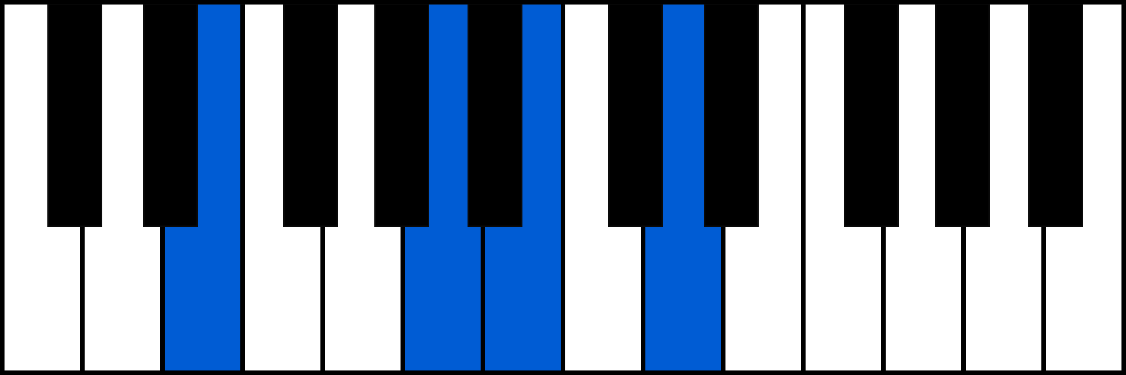 E7sus4 piano chord