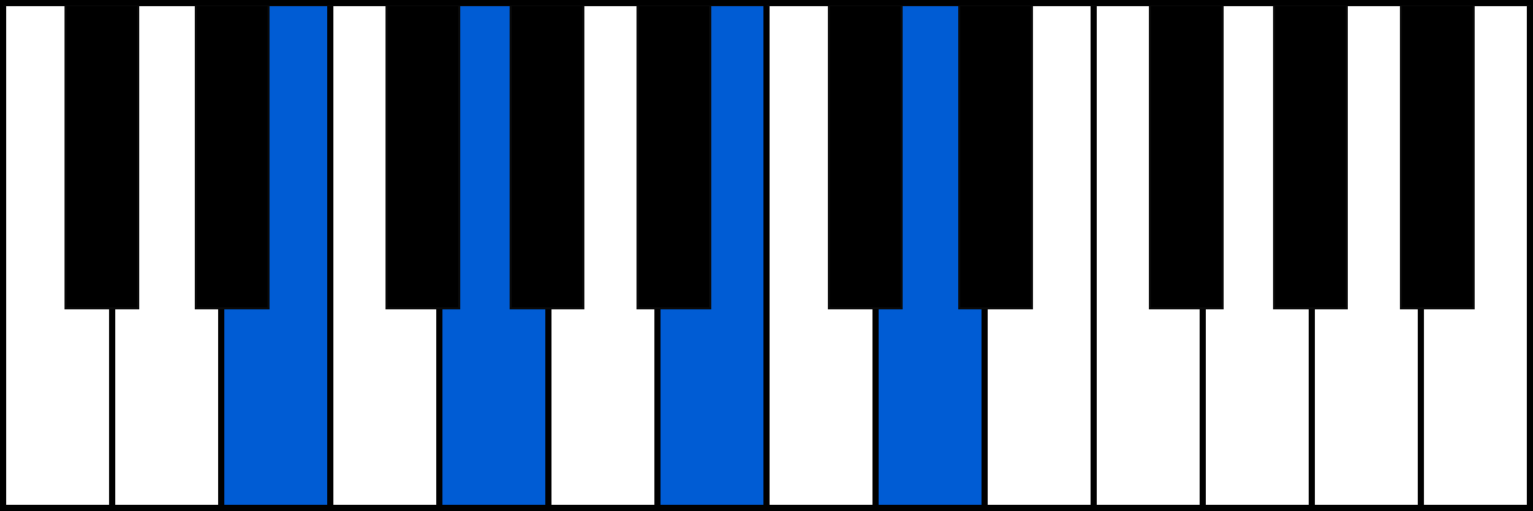 Em7 piano chord