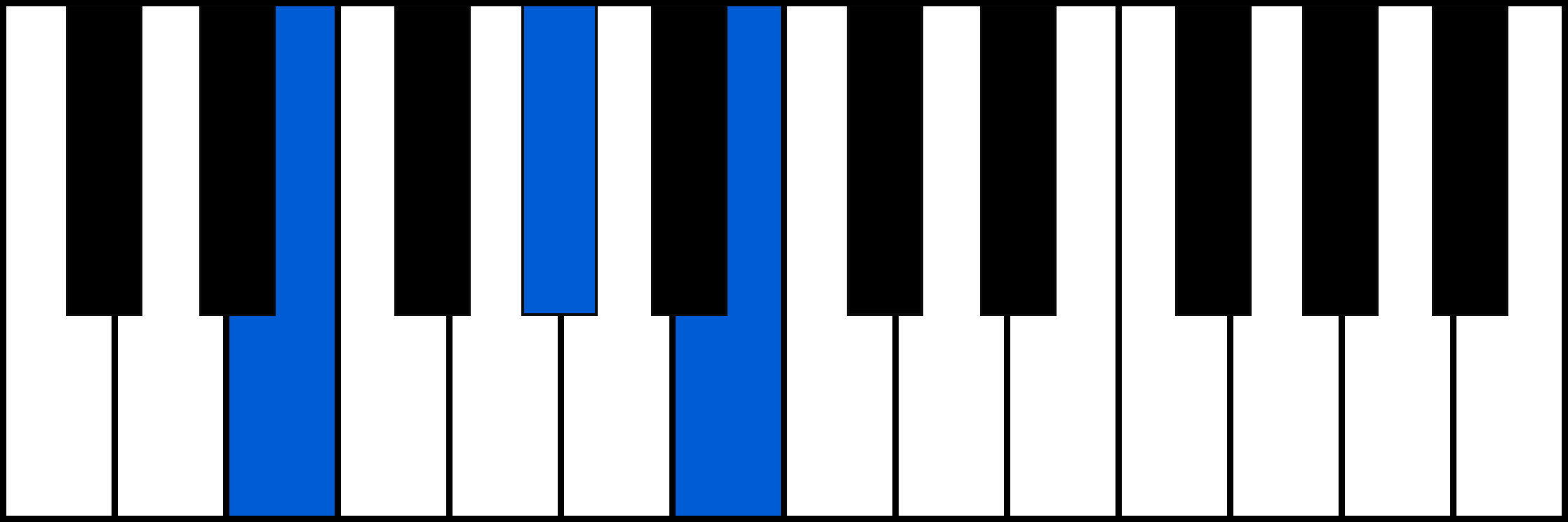 Emaj piano chord