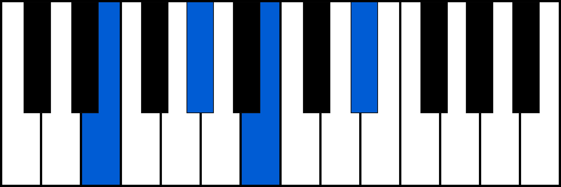 Emaj7 piano chord
