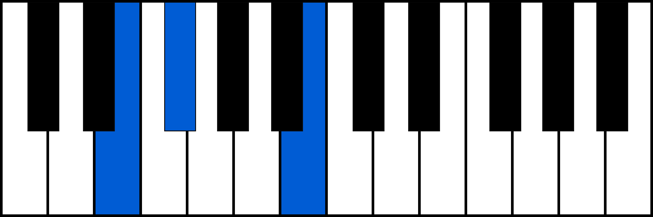 Esus2 piano chord