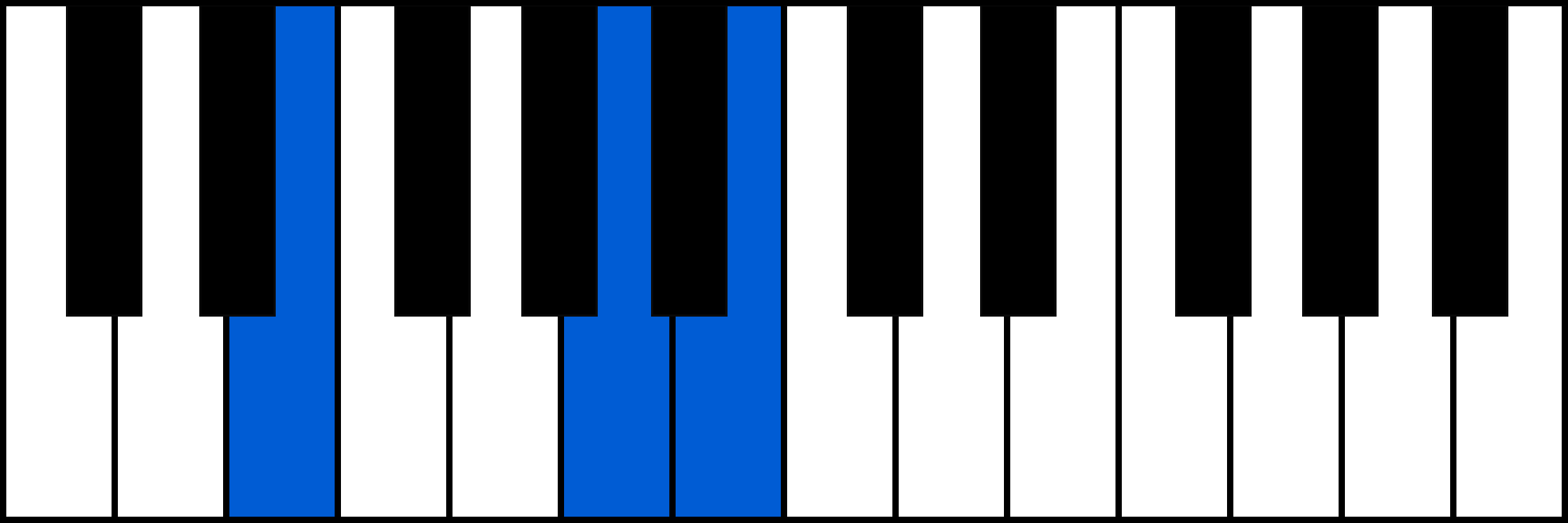 Esus4 piano chord