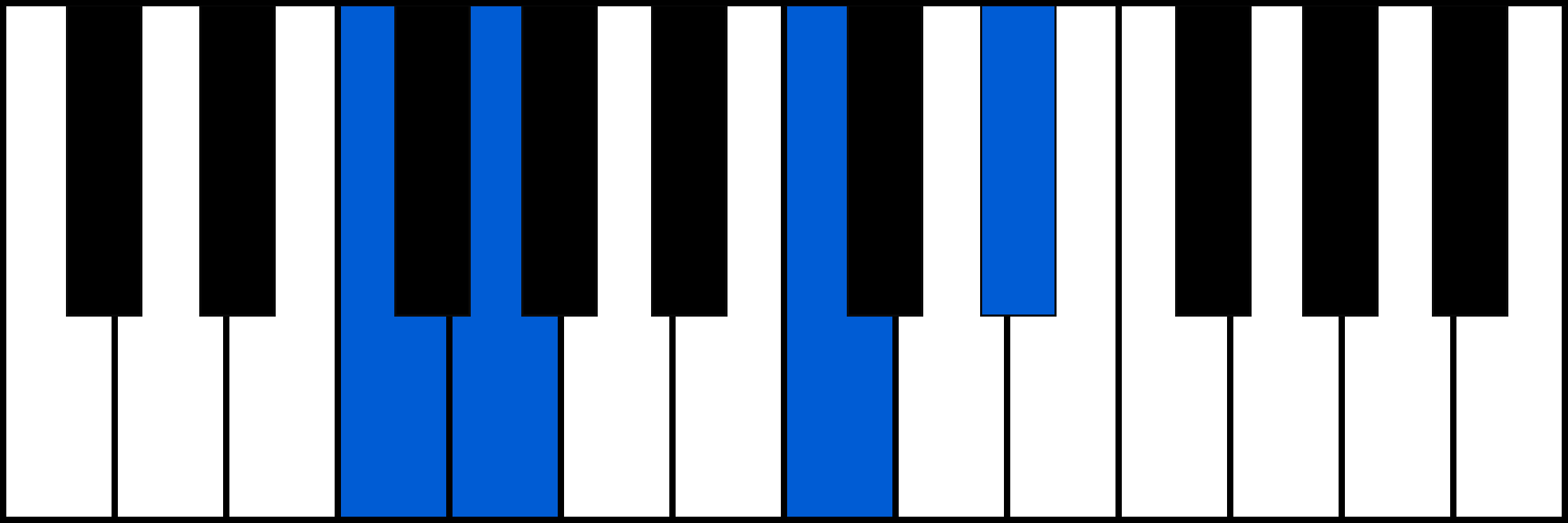 F7sus2 piano chord