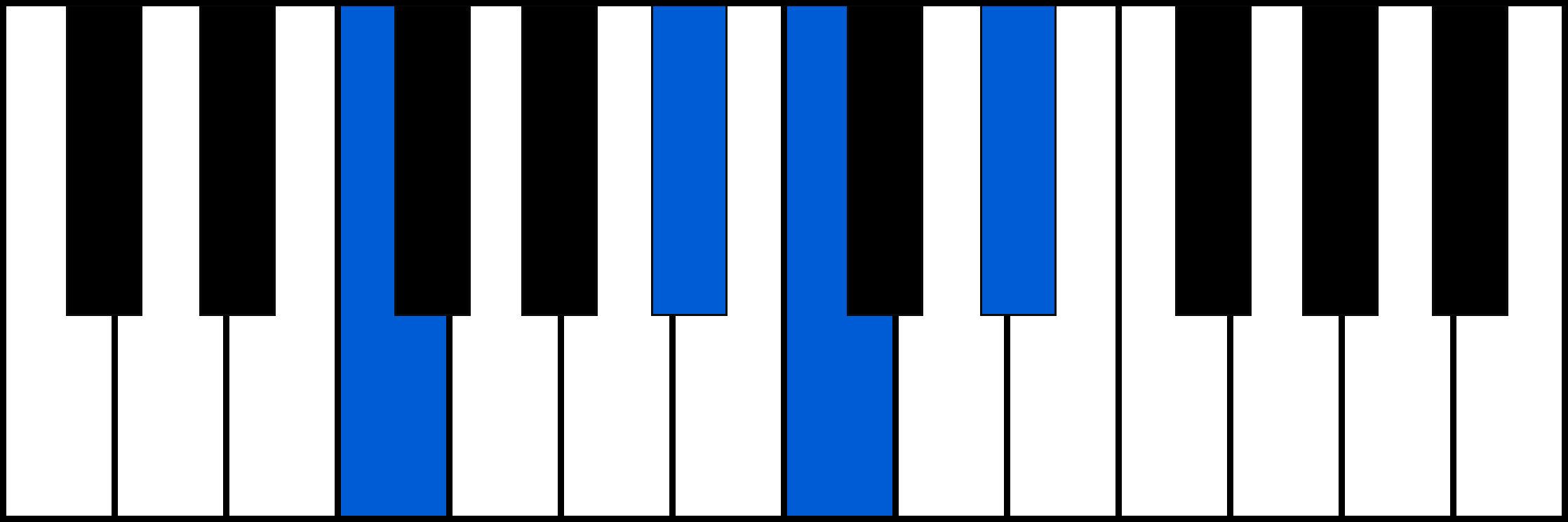F7sus4 piano chord