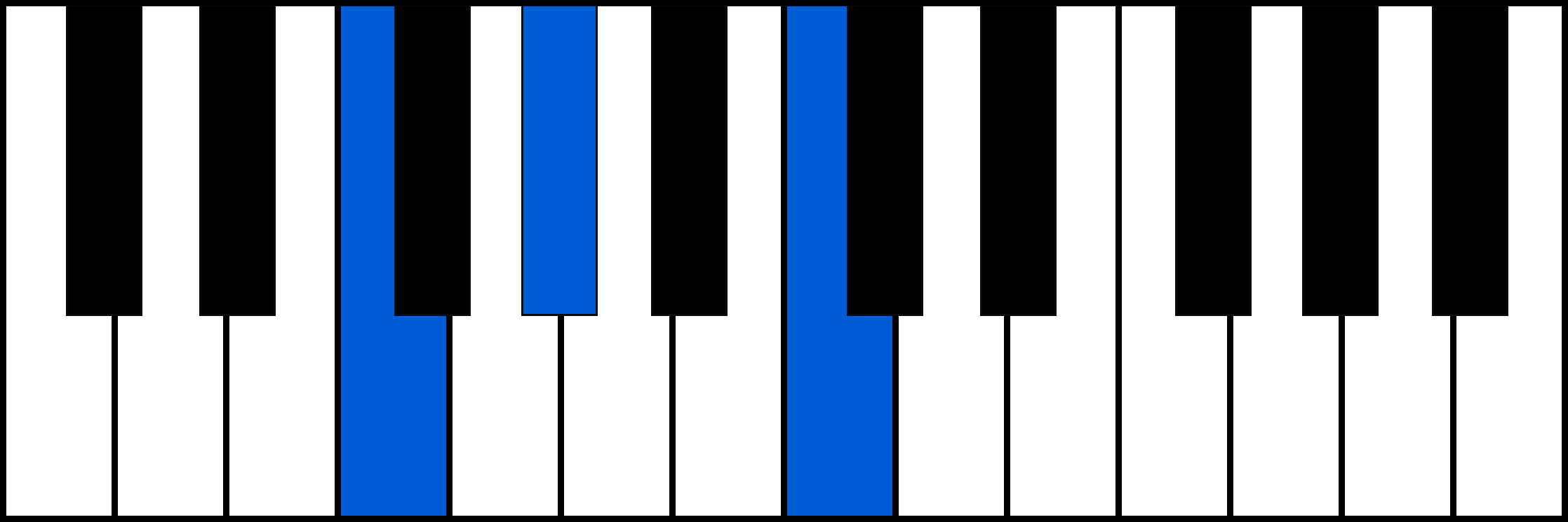 Fm piano chord