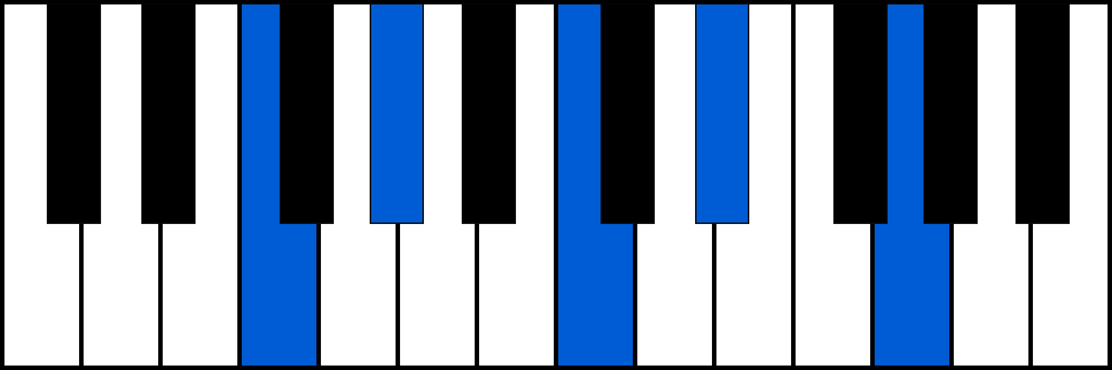 Fm9 piano chord