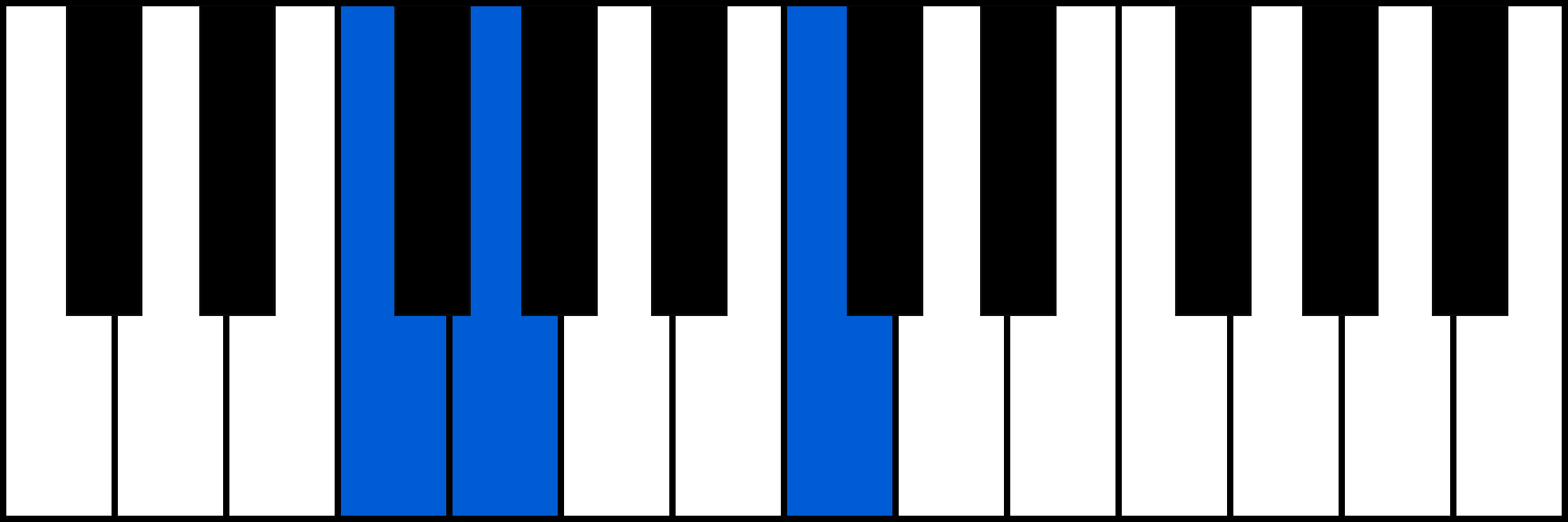 Fsus2 piano chord