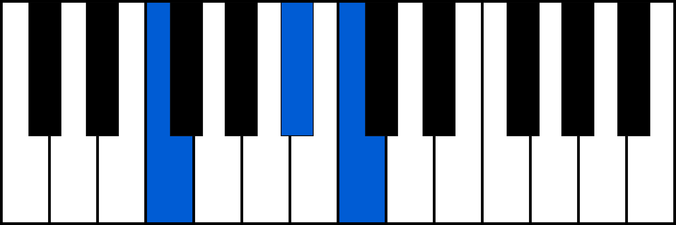 Fsus4 piano chord