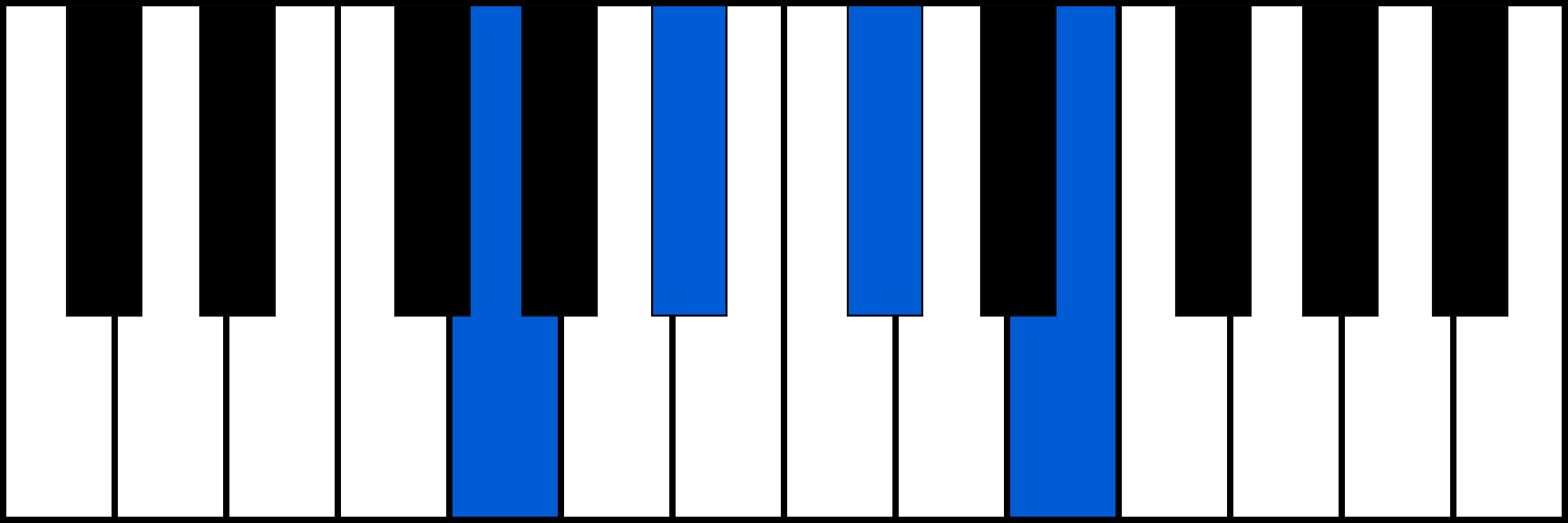 Gdim7 piano chord