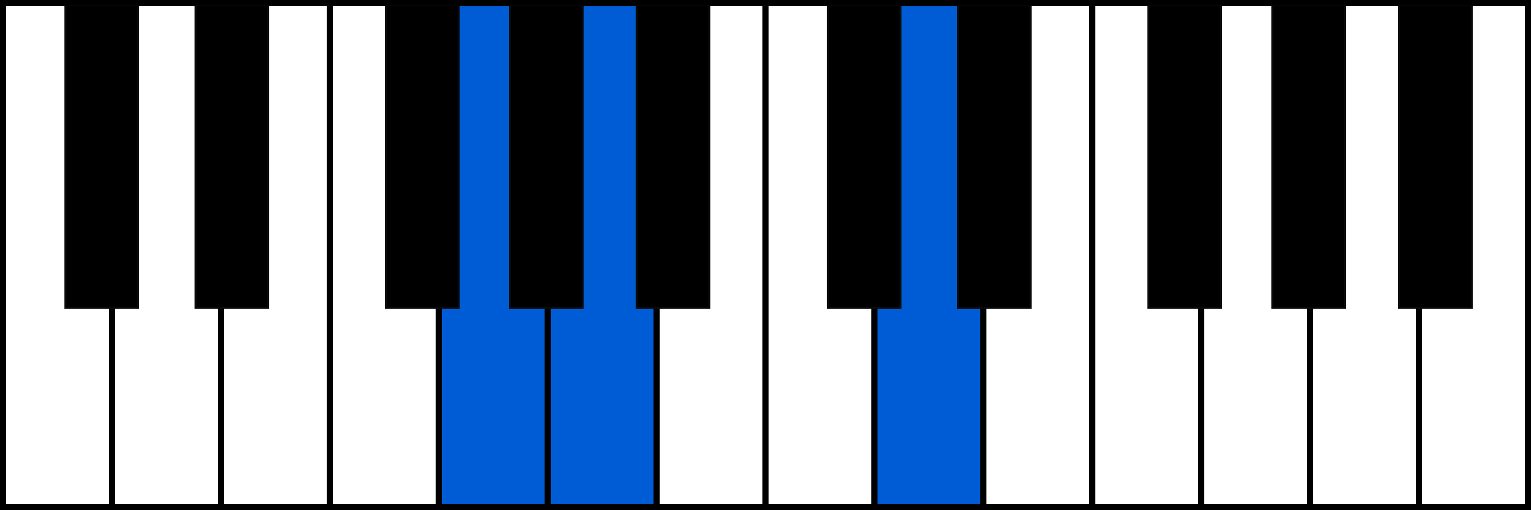Gsus2 piano chord